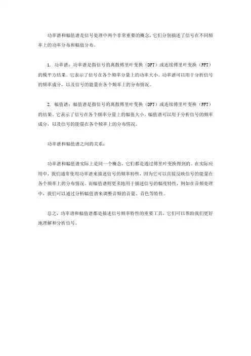 功率谱和幅值谱
