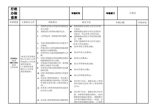 行政办检查表