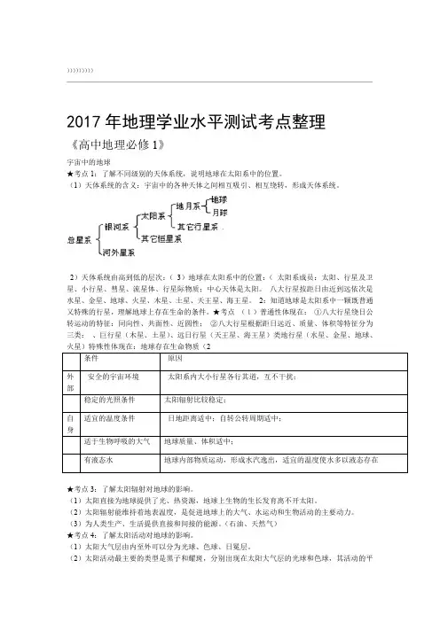 2017年地理学业水平测试考点整理