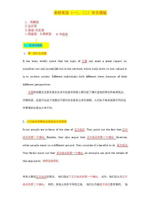 考研英语(一)、(二)作文模板