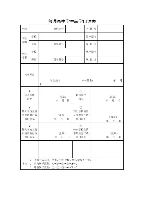 普通高中学生转学申请表