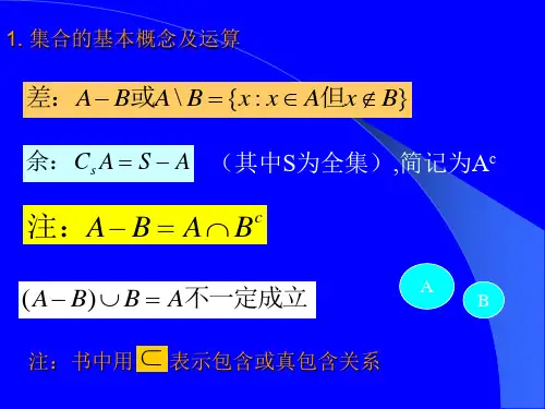 推荐实变函数全总结课件