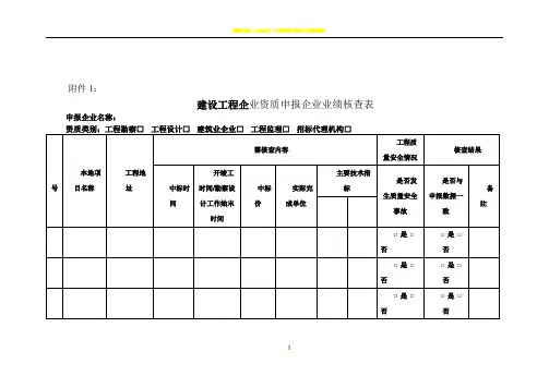 建设工程企业资质申报企业业绩核查表