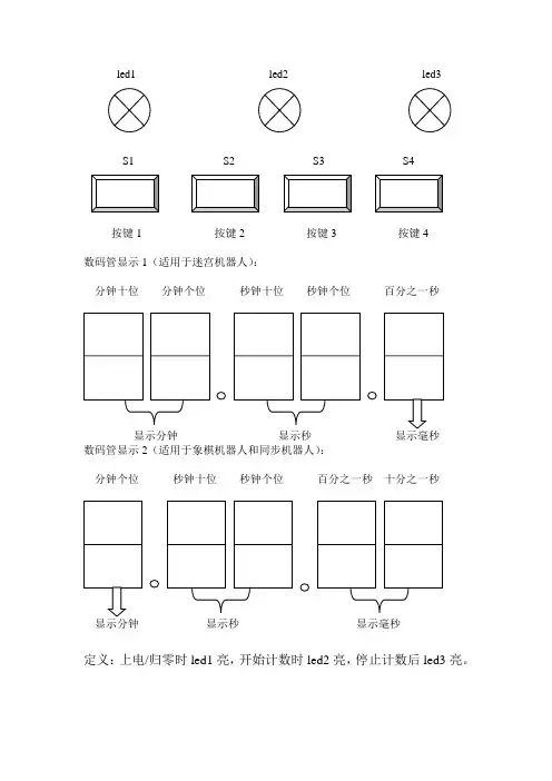 计时器使用说明
