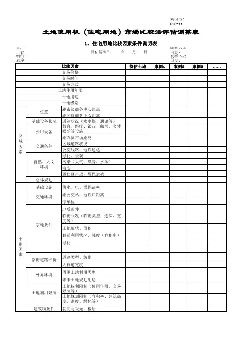 【Excel表格版】土地使用权住宅用地市场比较法评估测算表