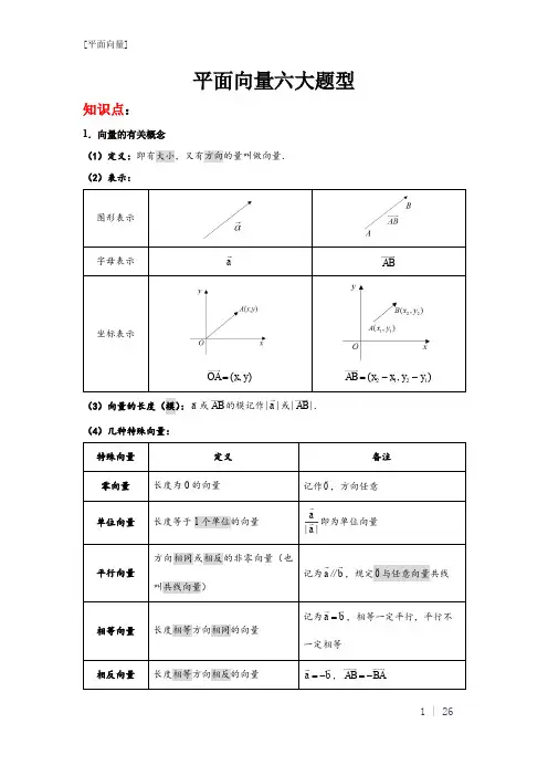 高中数学平面向量专题复习(知识要点+六大考试题型详解)pdf版