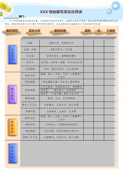 物业服务意见反馈表