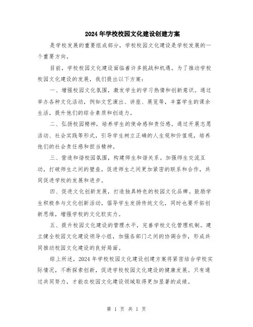 2024年学校校园文化建设创建方案
