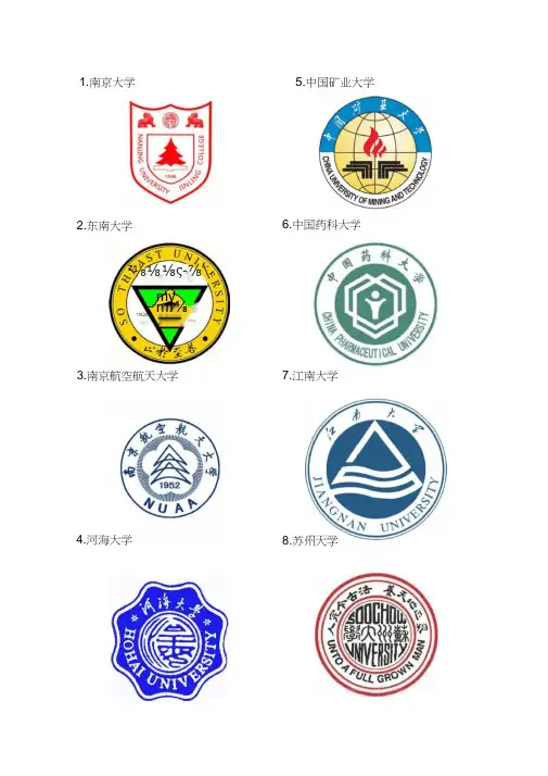 江苏各大学校徽.docx