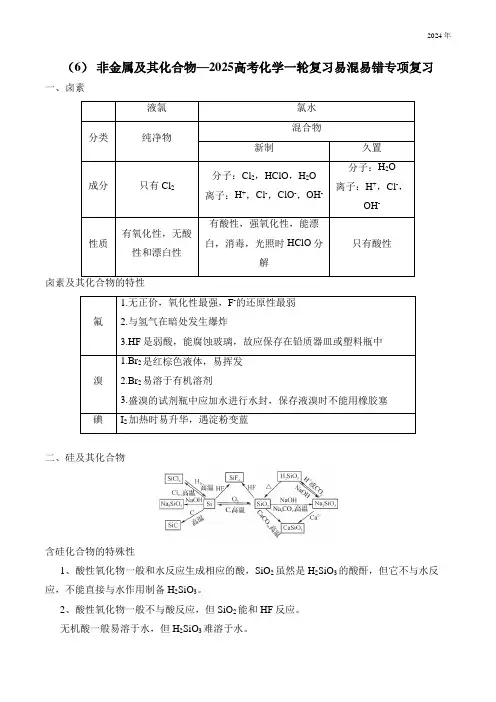 (6) 非金属及其化合物—2025高考化学一轮复习易混易错专项复习(含解析)