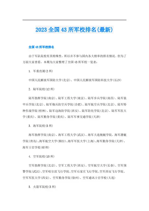 2023全国43所军校排名(最新)