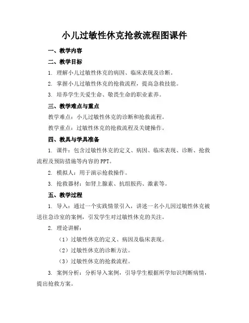 小儿过敏性休克抢救流程图课件