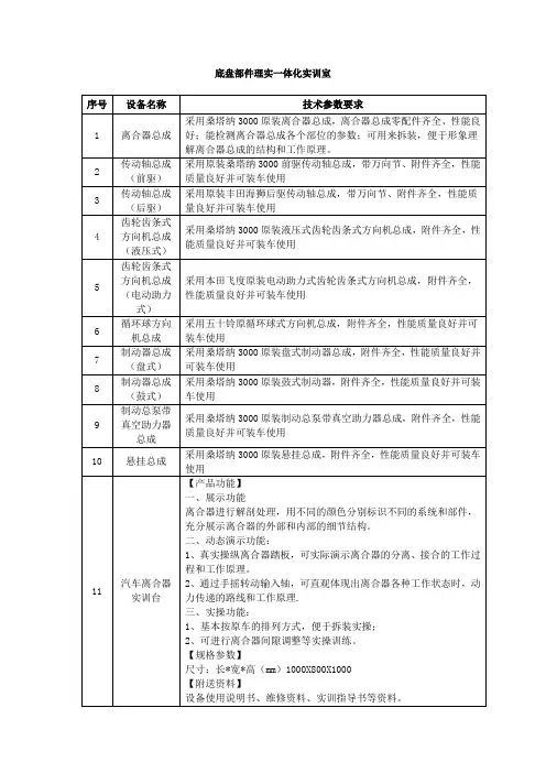 底盘部件理实一体化实训室