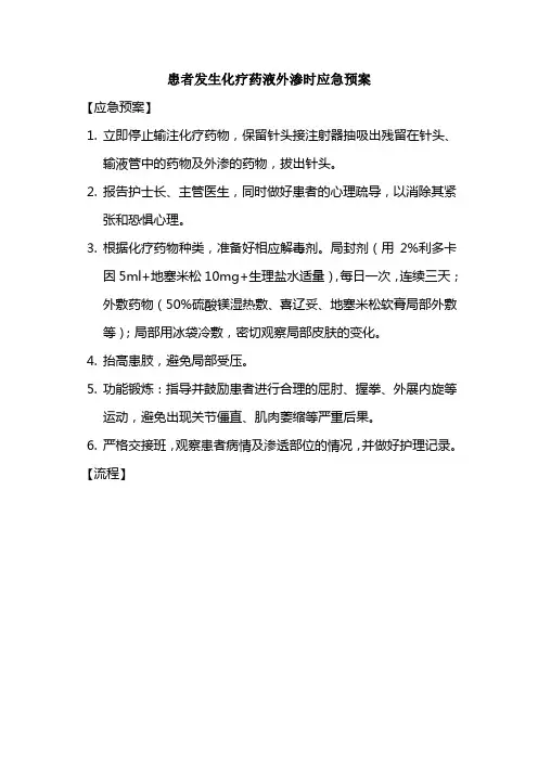 患者发生化疗药液外渗时应急预案