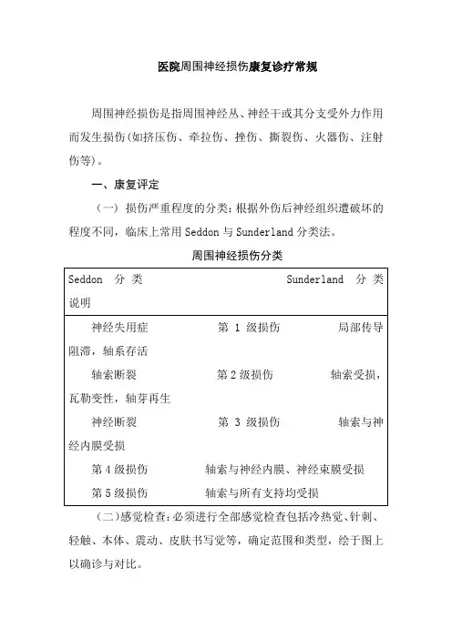 医院周围神经损伤康复诊疗常规