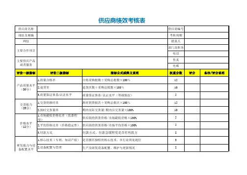供应商绩效考核表