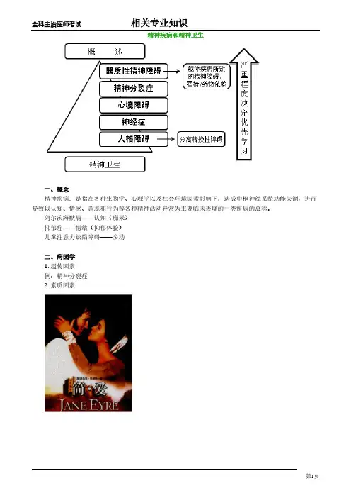 全科主治 精神