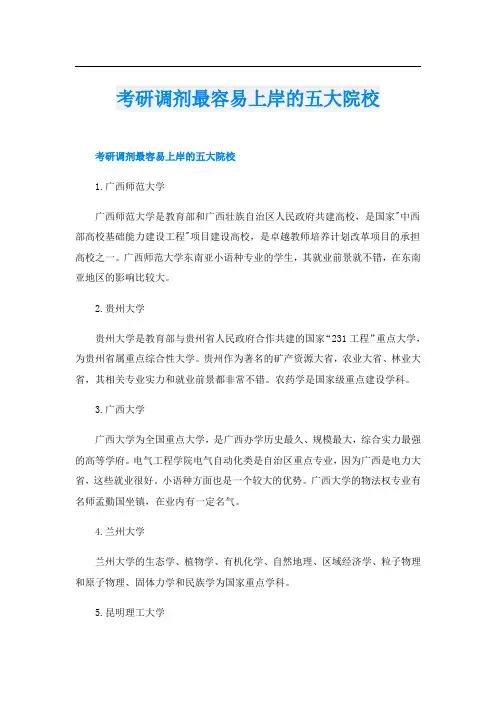 考研调剂最容易上岸的五大院校