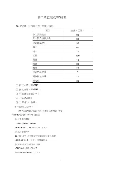 宏观经济学课后计算题
