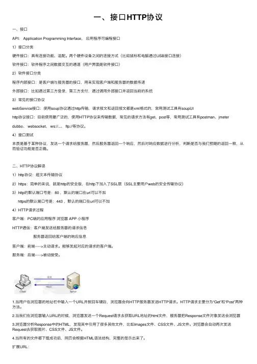 一、接口HTTP协议