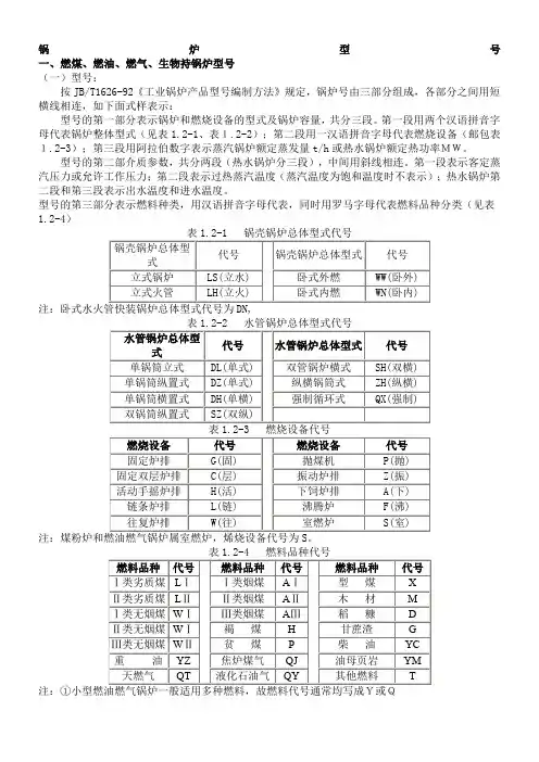 锅炉型号及命名规则