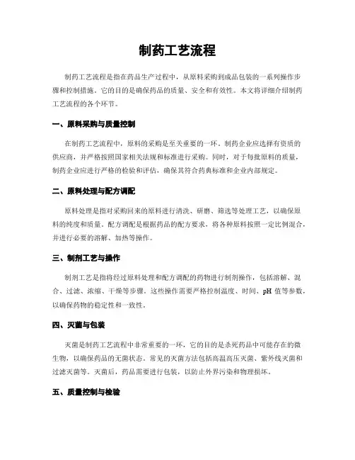制药工艺流程