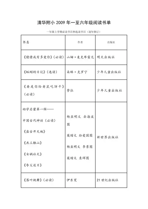 清华附小推荐——一至六年级阅读书目