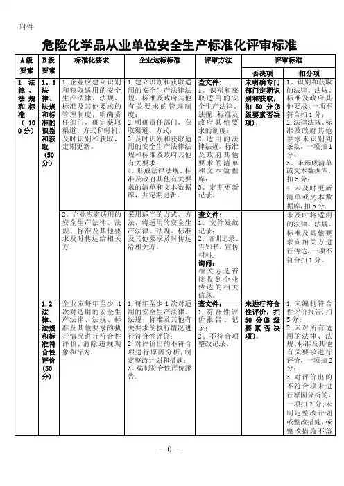 《危险化学品从业单位安全生产标准化评审标准》