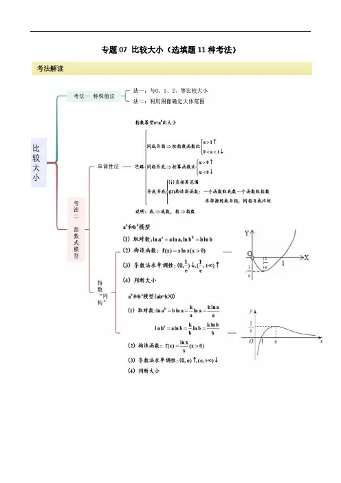 专题07 比较大小(选填题11种考法)(解析版)2024届高三数学二轮复习《考法分类》专题训练