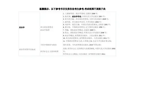 四川大学政治学考研参考书目