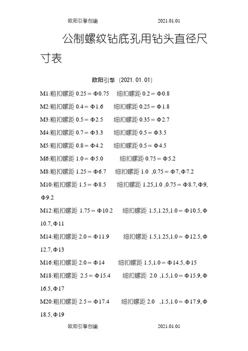 公制螺纹钻底孔用钻头直径尺寸表之欧阳引擎创编