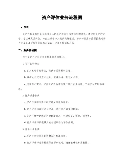 资产评估业务流程图