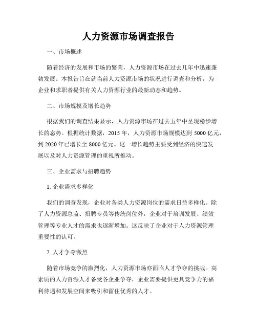 人力资源市场调查报告