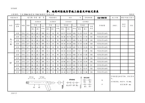 导、地线耐张液压管施工检查及评级记录簿表