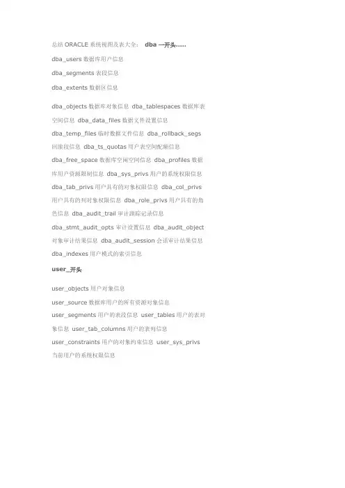 ORACLE系统视图及表大全
