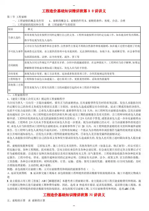 工程造价基础知识汇总(精)31-40讲
