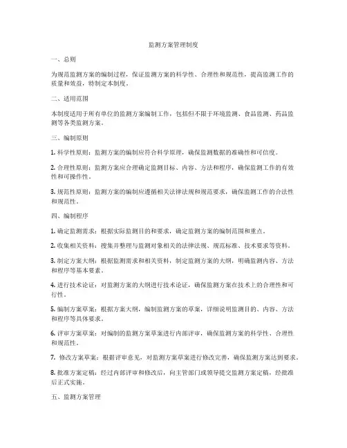 监测方案管理制度