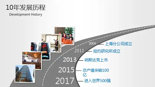 蓝色时间轴公司发展历程企业大事记讲课PPT演示课件