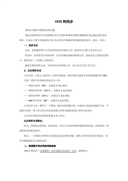 SDH网同步+性能+网管