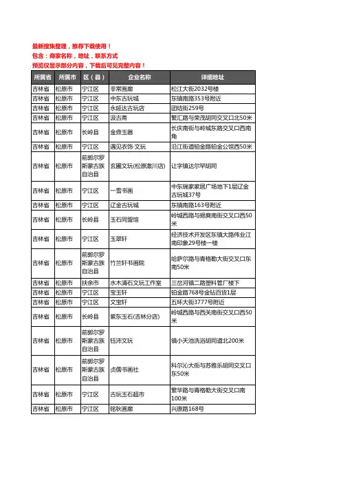 新版吉林省松原市古玩企业公司商家户名录单联系方式地址大全37家