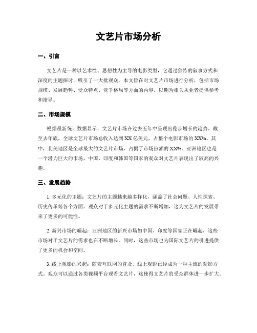 文艺片市场分析