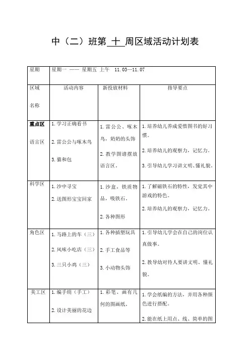 幼儿园中班第十周区域活动计划表及观察反思