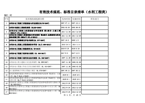 2021年有效技术规范、标准目录清单(水利工程类)