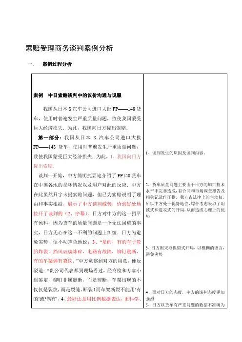 商务谈判 索赔案例
