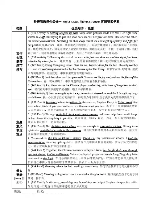 Unit3FasterHigherStronger背诵积累知识清单高中英语选择性