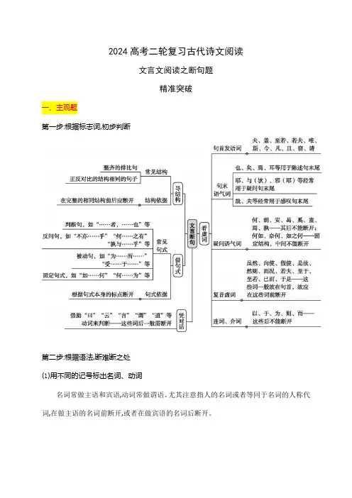 01 文言文阅读之断句题精准突破-2024年高考语文二轮复习之古诗文阅读(全国通用)