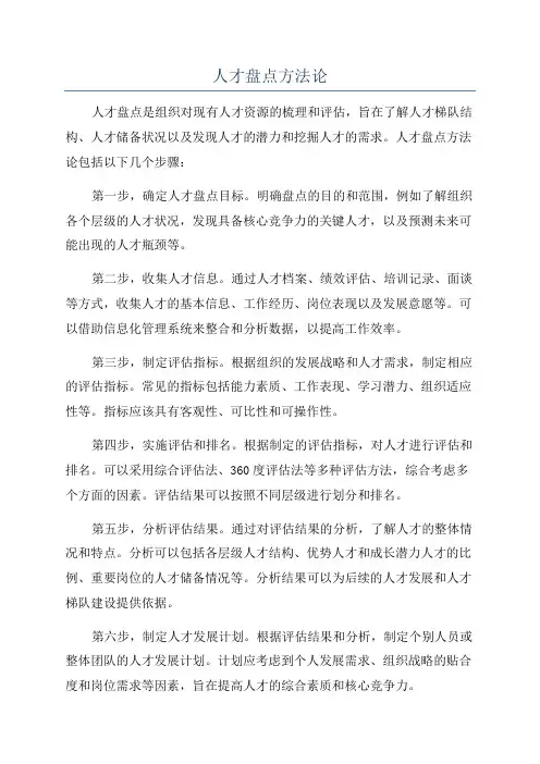 人才盘点方法论
