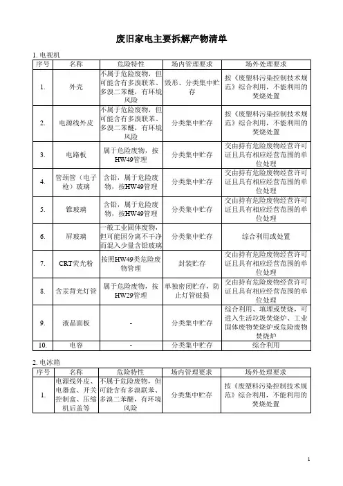 废旧家电主要拆解产物清单