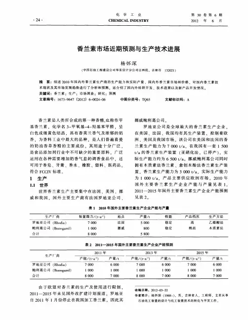 香兰素市场近期预测与生产技术进展