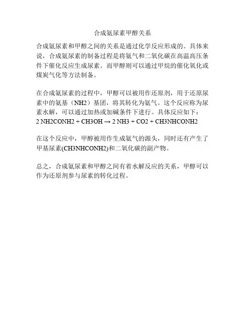 合成氨尿素甲醇关系